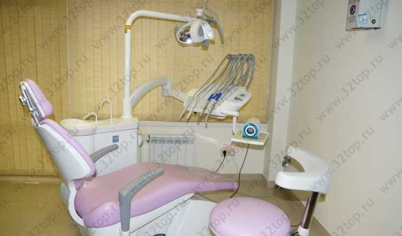Стоматологическая клиника НАДЕЖДА-С
