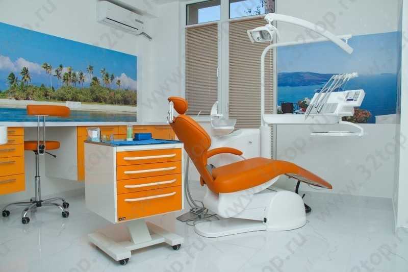 Стоматологическая клиника ART CLINIC (АРТ КЛИНИК)